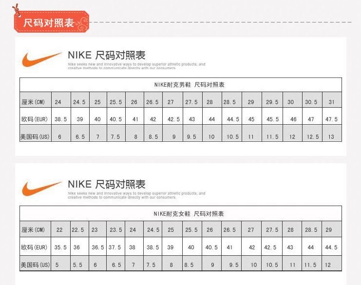 耐克414979黑色】NIKE耐克男子ZOOM TR2全能训练鞋414979-006