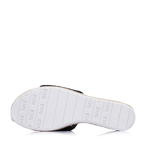 BELLE/百丽夏季专柜同款深兰贴膜编织人造革女鞋BFUA9BT6